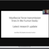 Ida P Rolf Research Foundation – Myofascial Force Transmission Lines In The Human Body: Latest Research Update